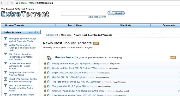 10 similar Extratorrent proxy sites